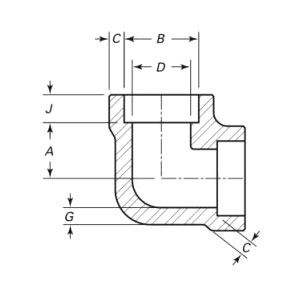 Khuỷu tay ren 90 độ rèn