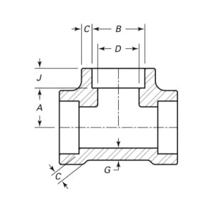 Tee bằng nhau được rèn