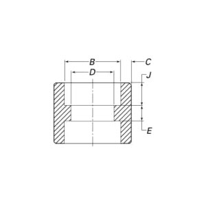 Khớp nối ren rèn