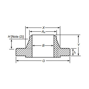 Mặt bích cổ hàn